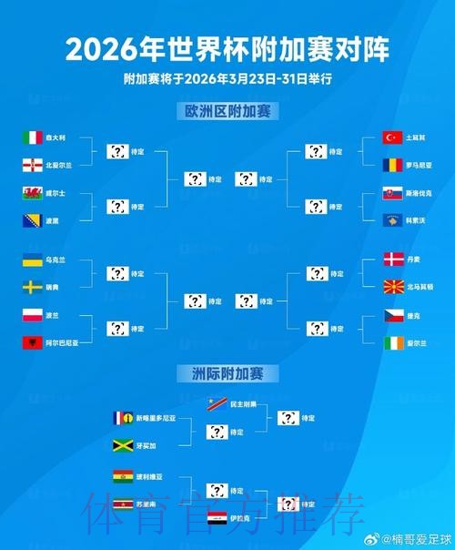 2026世界杯买球注册入口地址