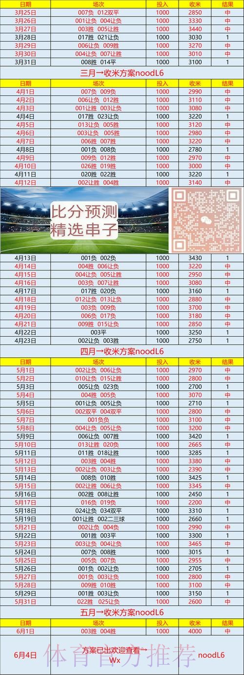 世界杯比分网站入口地址